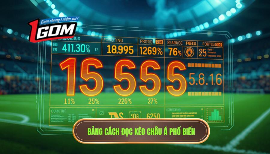 3. Bảng cách đọc kèo châu Á phổ biến