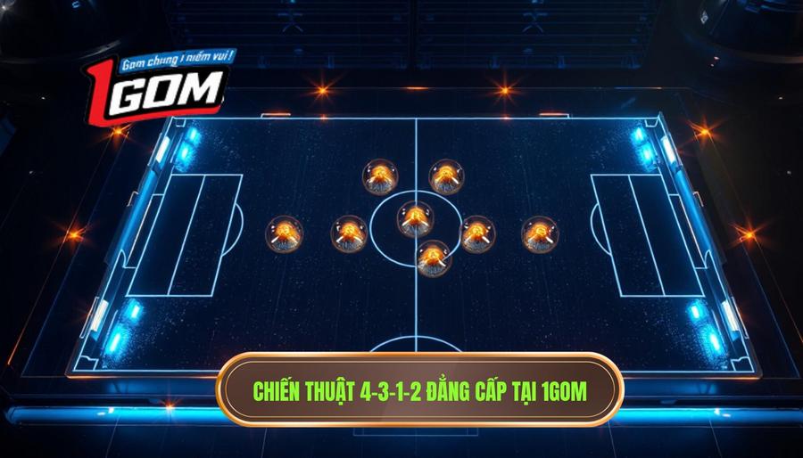 Chiến thuật bóng đá 4-3-1-2: Phân tích chuyên sâu và cách vận hành